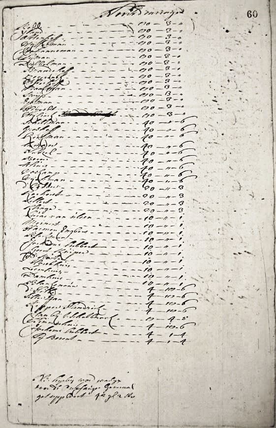 1720 Verponding Noort Deuringen