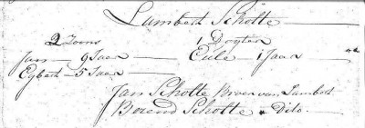 1812 Naamsaanneming familie Lambert Scholte Breklenkamp