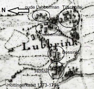 Hottingerkaart 1773-1794 Lubbrink Lattrop