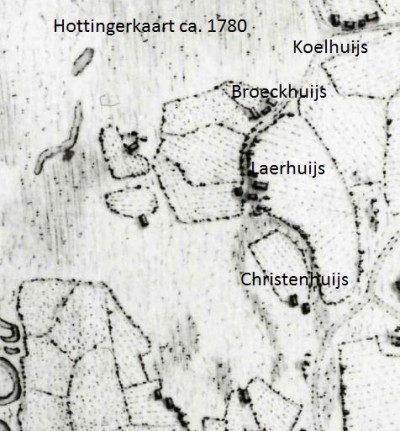 Hottingerkaart 1773-1794