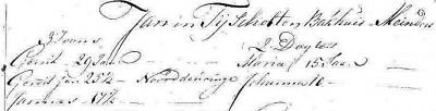 Jan in Tijscholten Bakhuis Meinders Naamsaanneming 1812